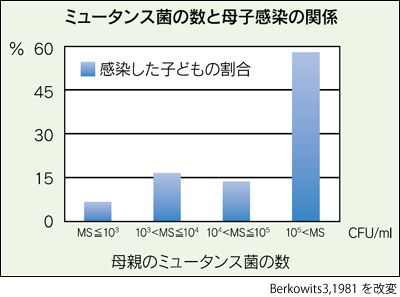 mushiba-grapha